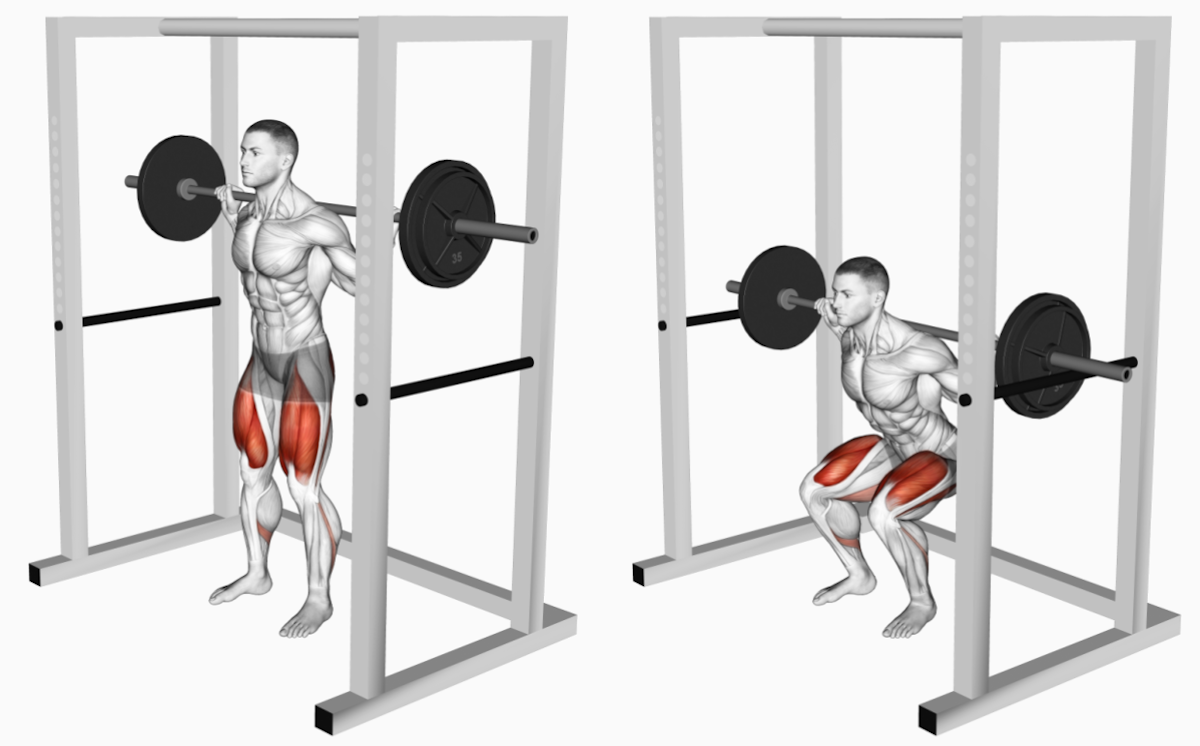Graphic illustrating a pin squat
