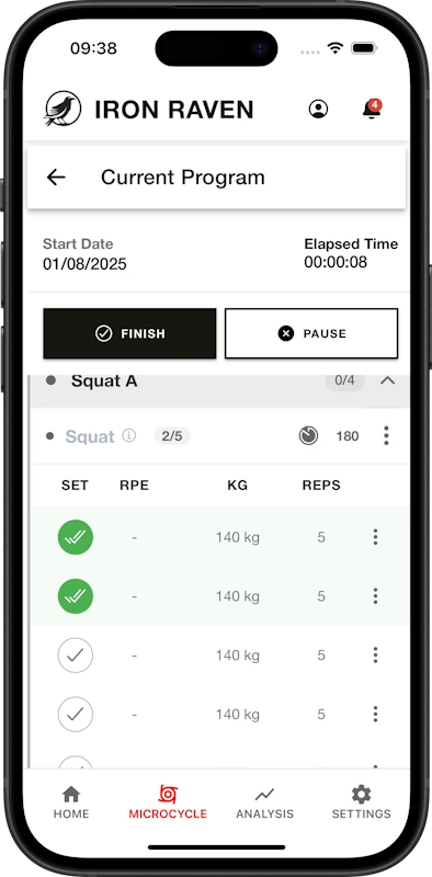 Sets logged